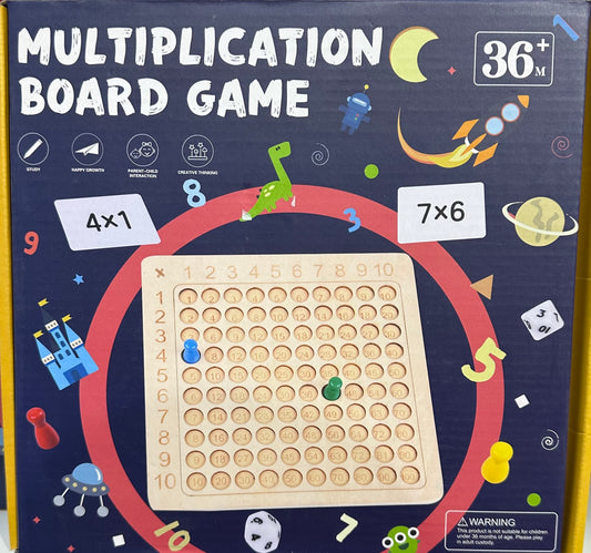 ხის საანგარიშო